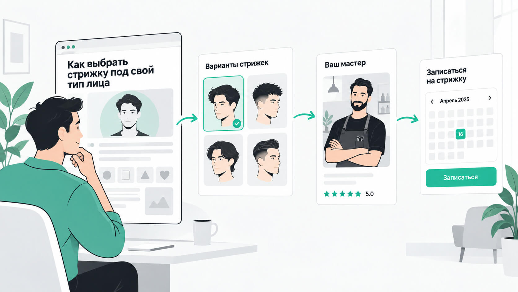 Блог тоже может приводить клиентов