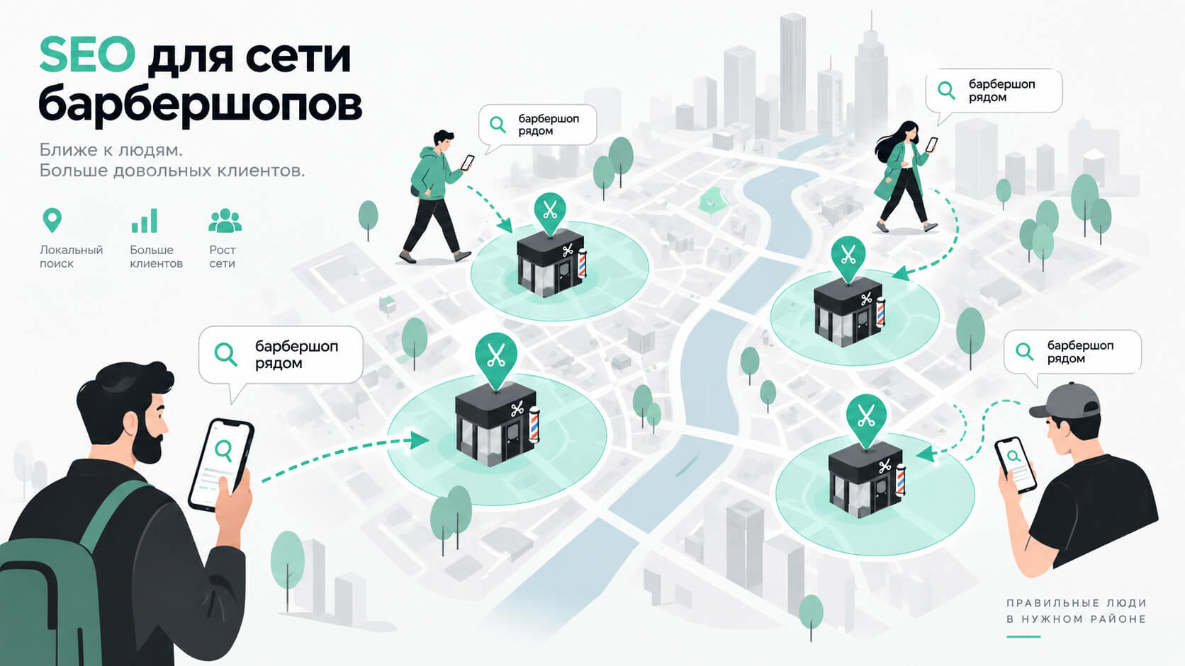 SEO для сети барбершопов