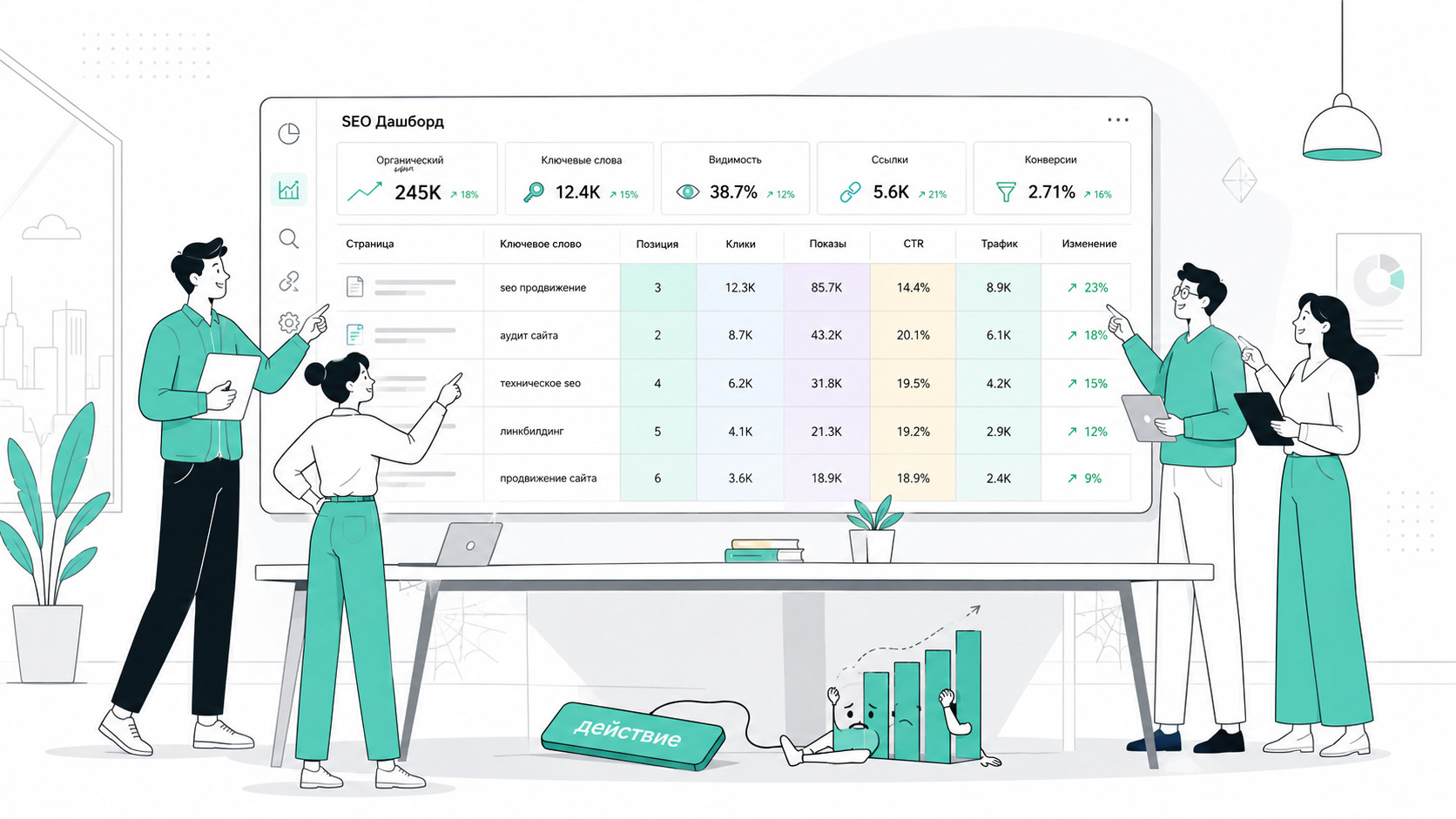 Почему большинство анализов конкурентов не работают