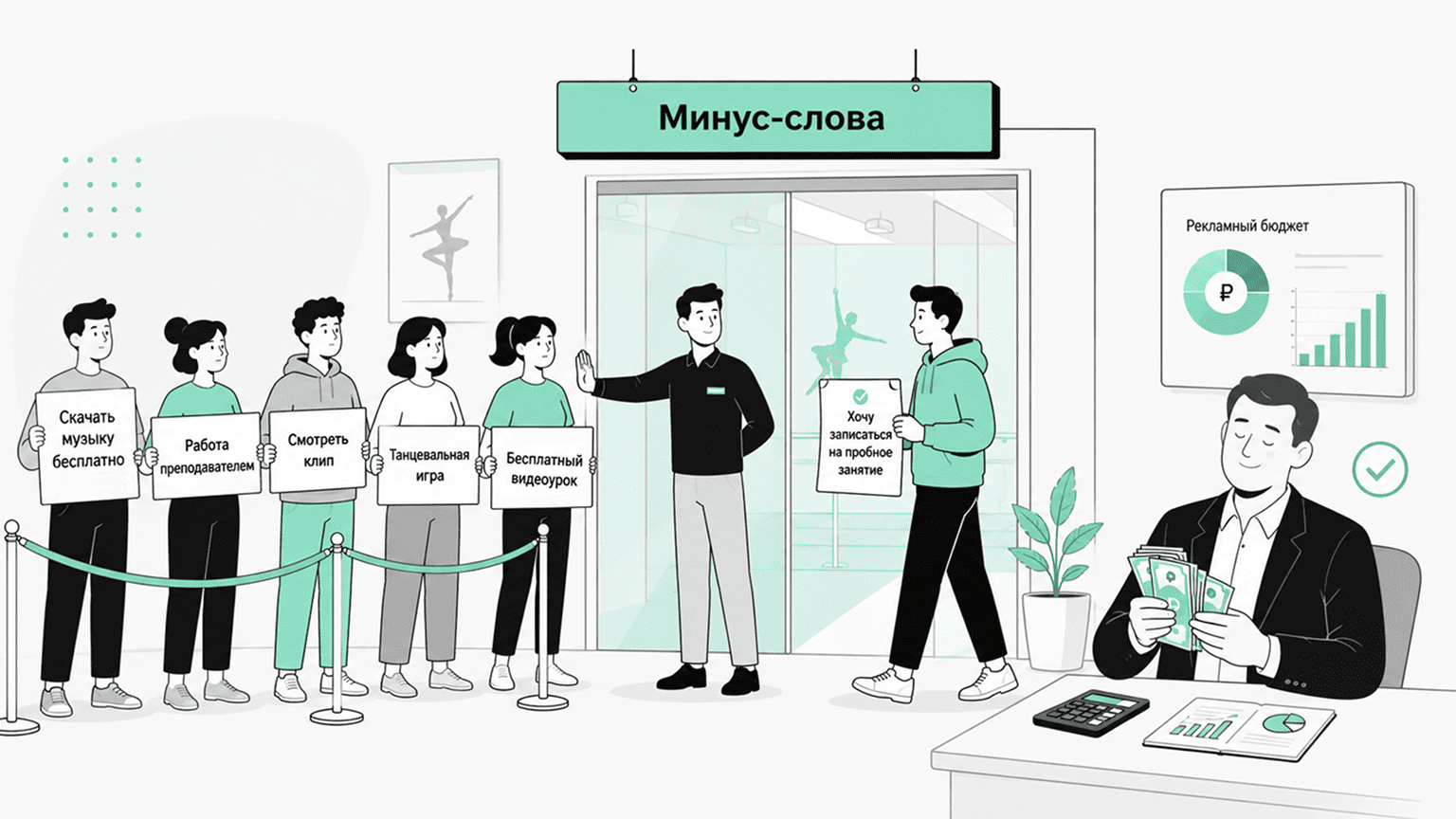 Какие запросы нужно исключить из рекламы танцевальной студии