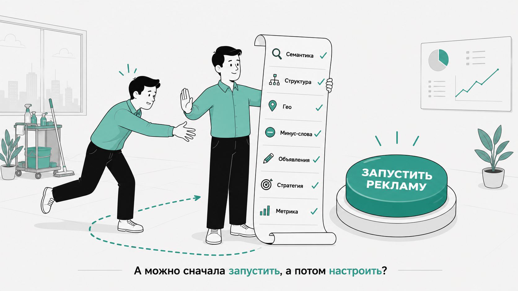 Настройка Яндекс Директа: пошаговый алгоритм