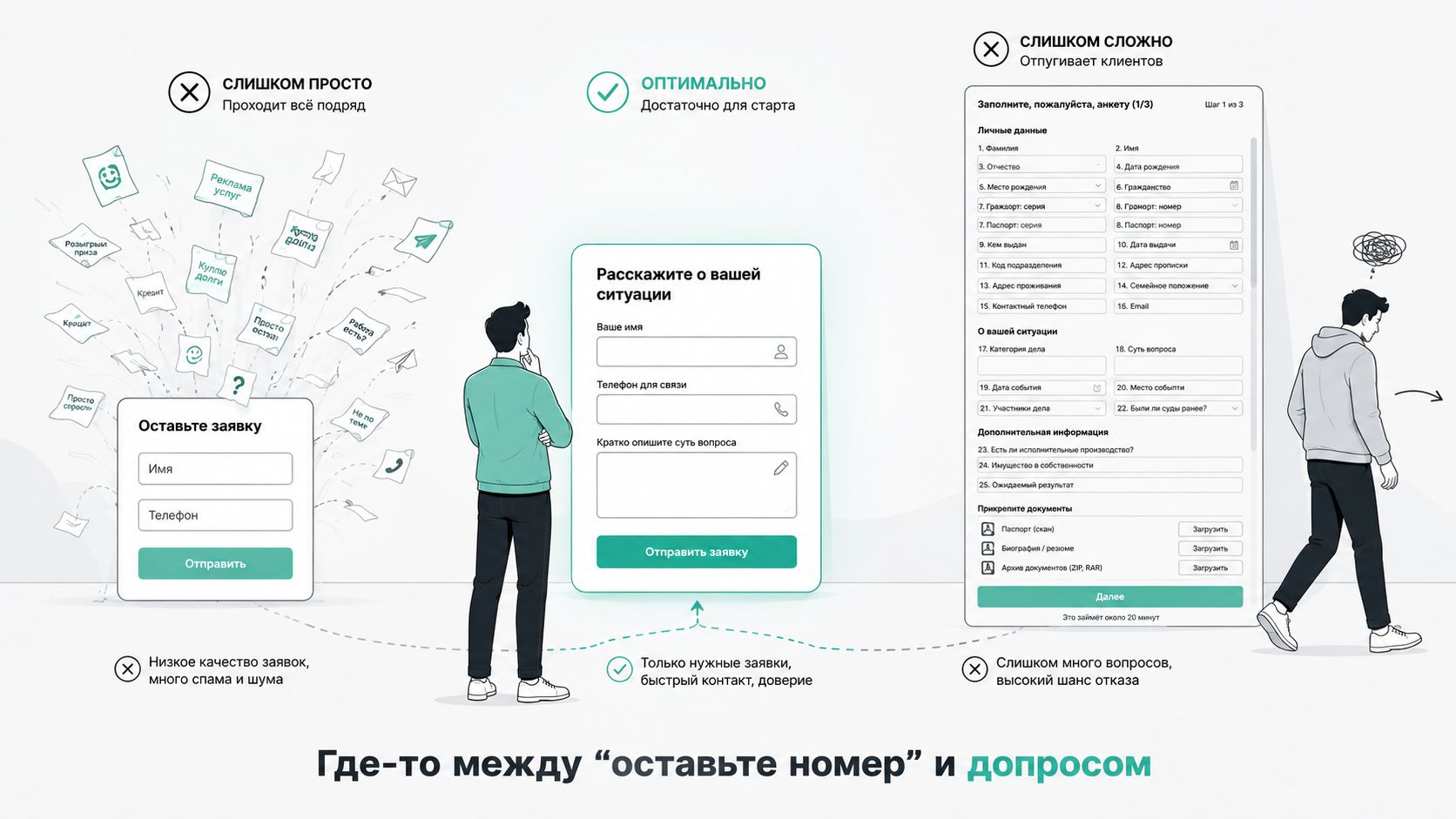 Форма для продвижения услуг юриста
