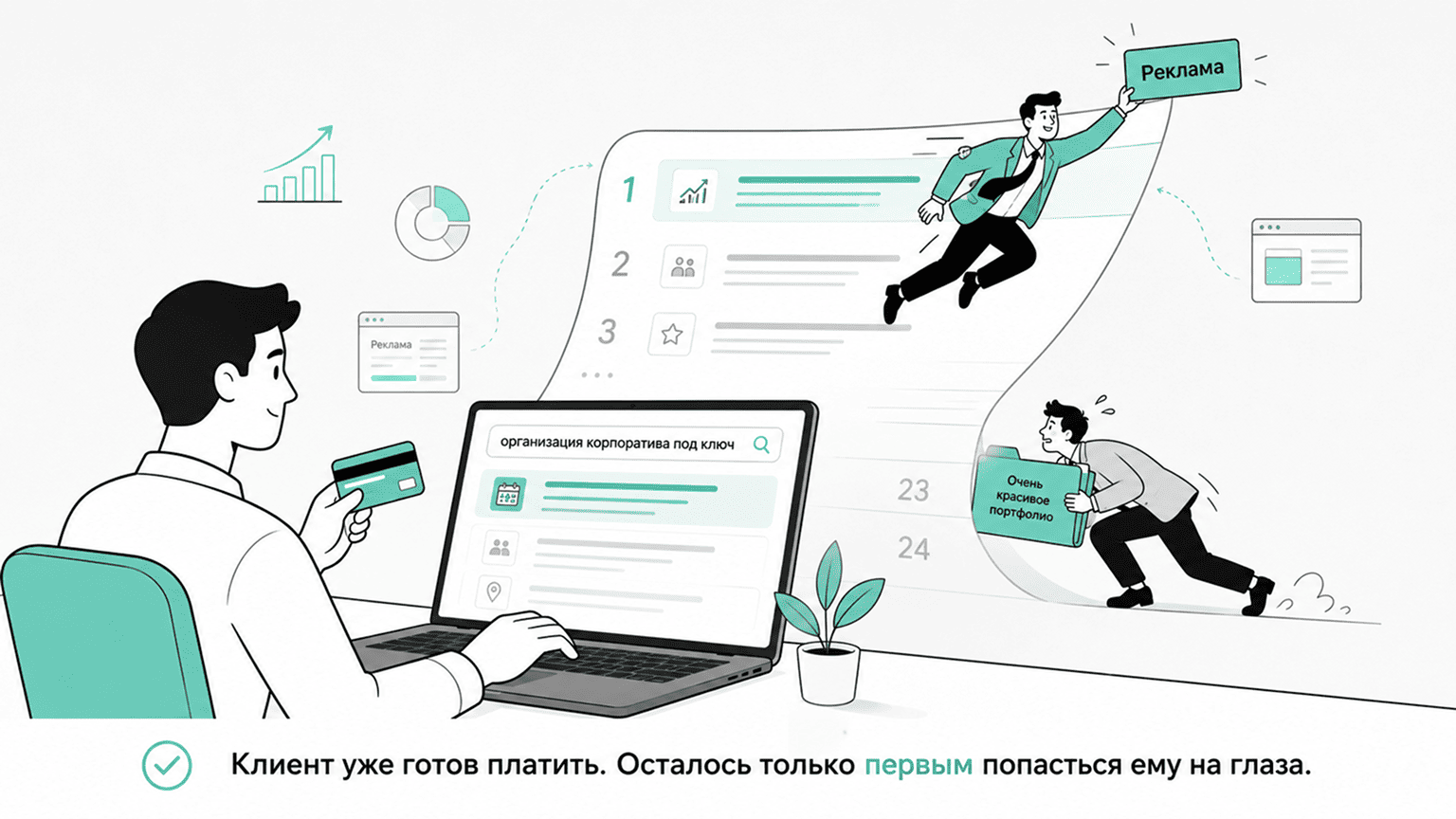 Яндекс.Директ — идеальный канал для рекламы ивент-агентства